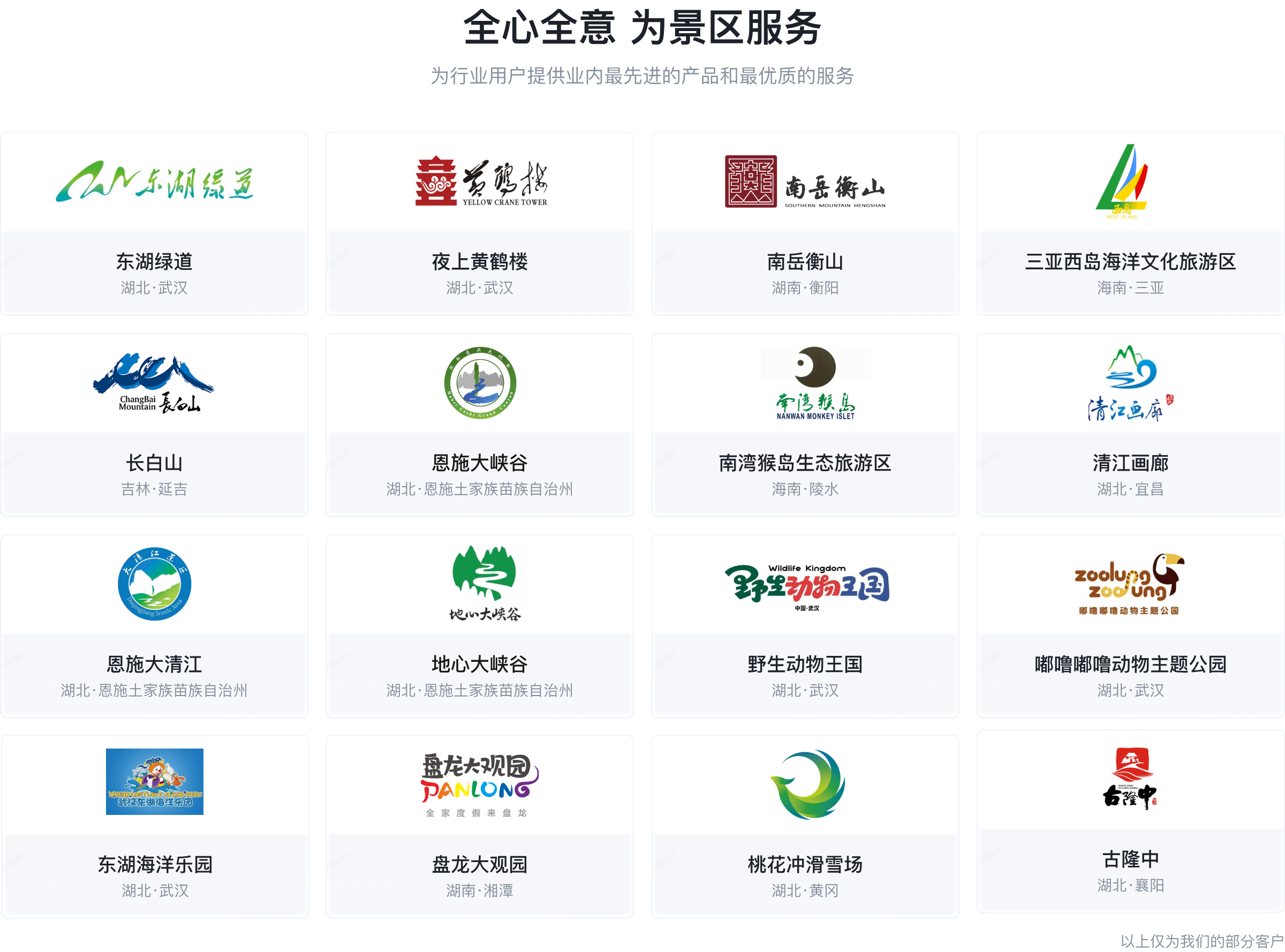智景游服务的景区客户