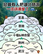 湖北旅行天花板！！快看过来